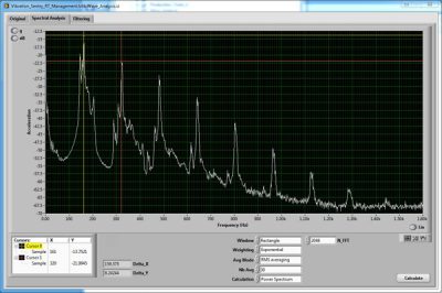 wave analysis software