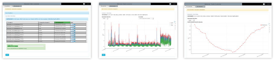 Cloud Data Solutions Demo Image